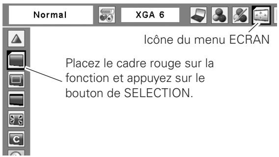 SANYO PLC-XT35L - Arrière - 1