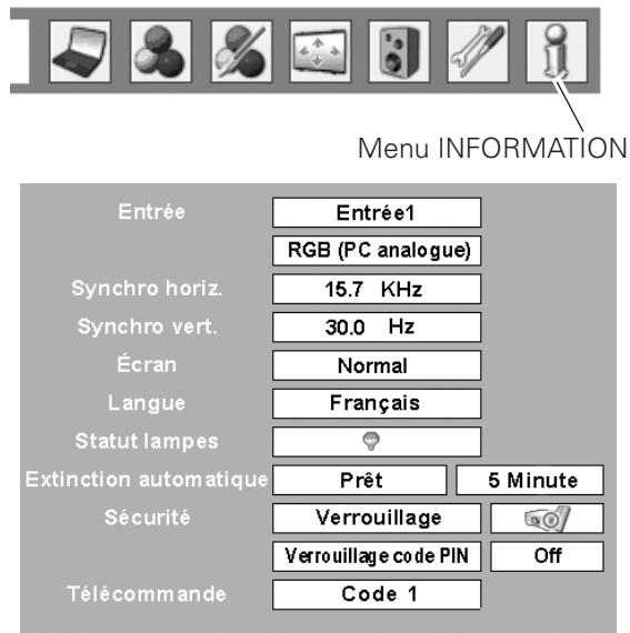 SANYO PLC-XT35L - Informations - 4