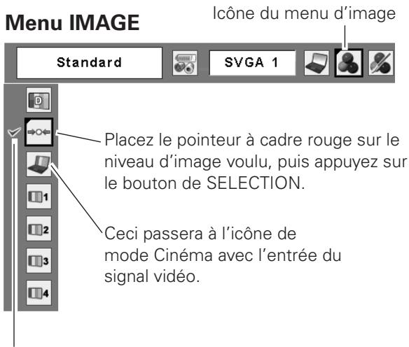 SANYO PLC-XT35L - Image 1-4 - 1
