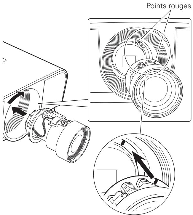 SANYO PLC-XT35L - ATTENTION - 1