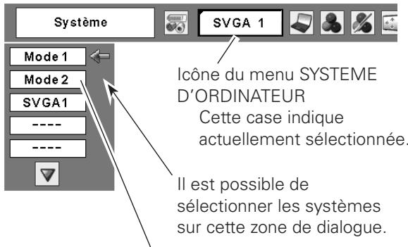 SANYO PLC-XT35L - Selection manuelle du système d'ordinateur - 2