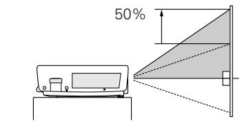 SANYO PLC-XT35L - Déplacement de la lentille - 1