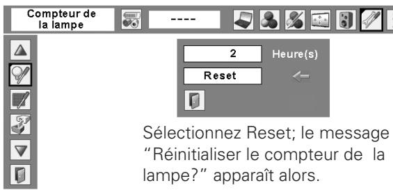 SANYO PLC-XT35L - Remise à zéro du compteur de la lampe - 1