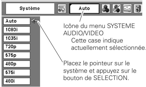 SANYO PLC-XT35L - Remarque: - 2