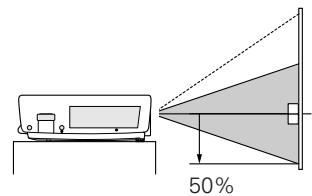 SANYO PLC-XT35L - Déplacement de la lentille - 3