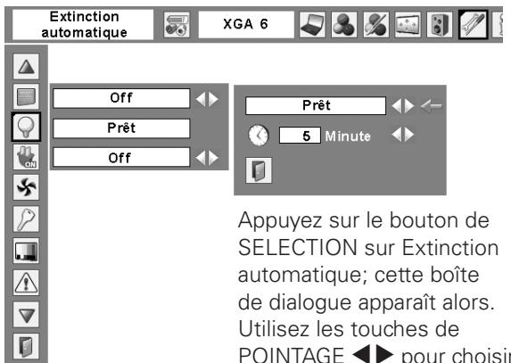 SANYO PLC-XT35L - Extinction automatique - 2