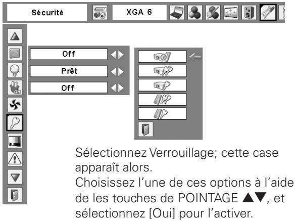 SANYO PLC-XT35L - Verrouillage - 1