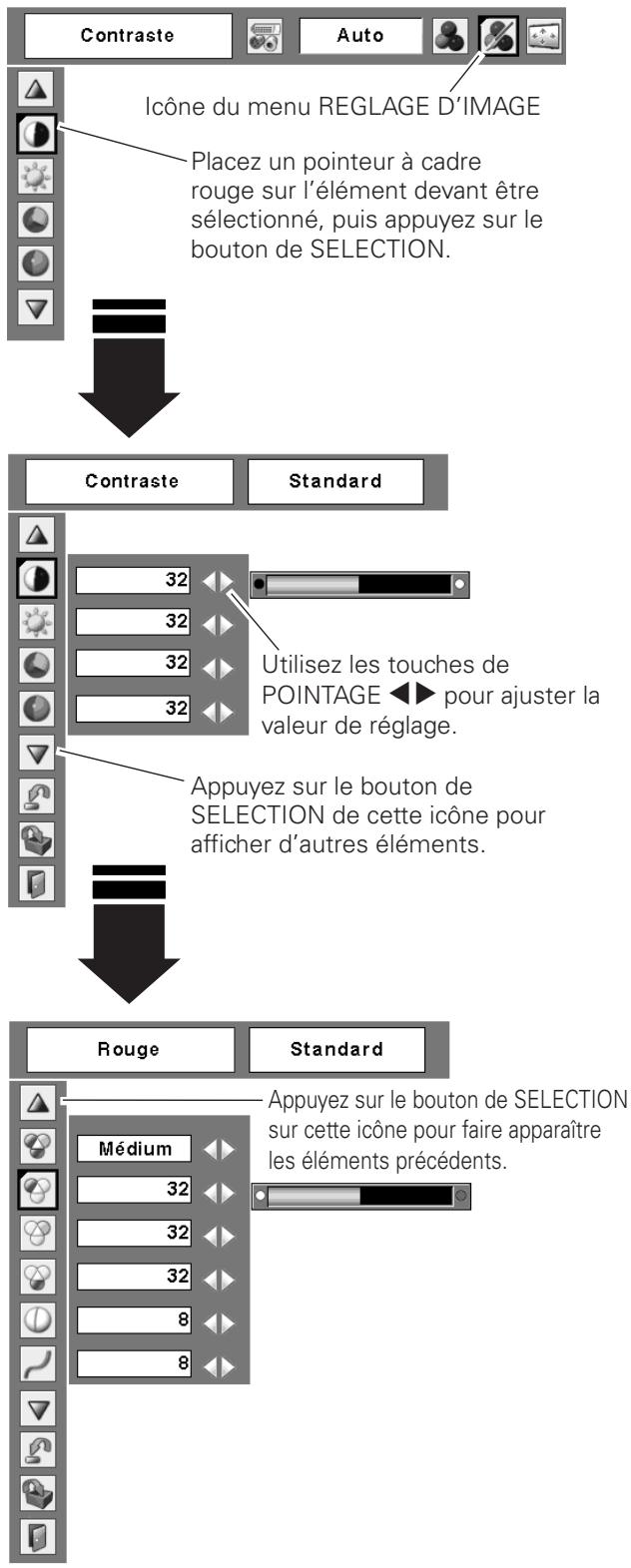 SANYO PLC-XT35L - Remarques: - 1