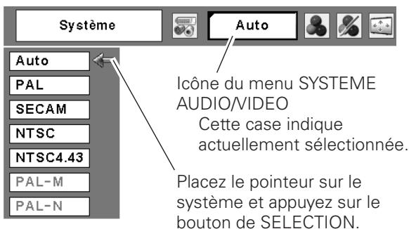 SANYO PLC-XT35L - Remarque: - 1