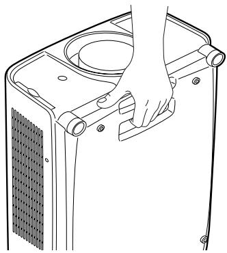 SANYO PLC-XT35L - PRECAUTION POUR LE TRANSPORT DU PROJECTEUR - 1