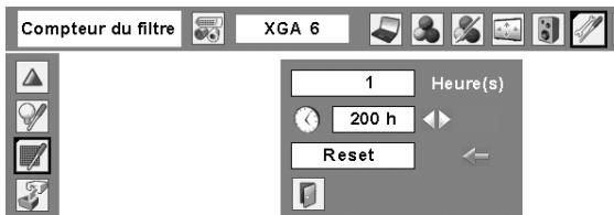 SANYO PLC-XT35L - Compteur du filtré - 1