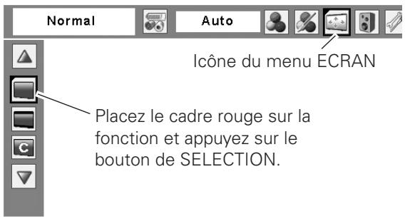 SANYO PLC-XT35L - Personalisé - 1