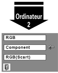 SANYO PLC-XU111 - RGB (scart) - 2