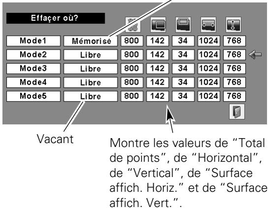 SANYO PLC-XU111 - Remarques: - 1