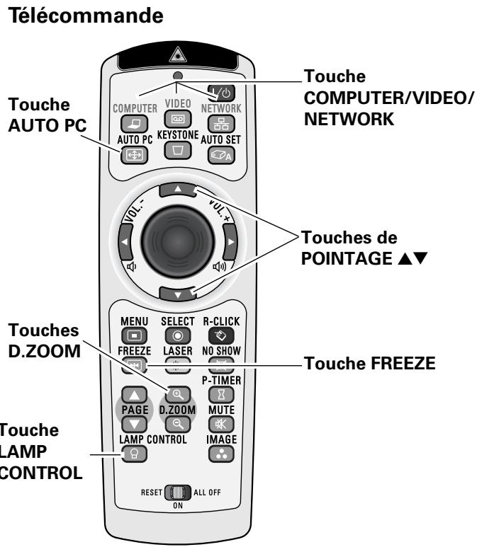 SANYO PLC-XU111 - Touche LAMP control - 1