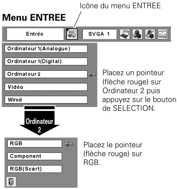 SANYO PLC-XU111 - Opération par menu - 2