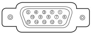 SANYO PLC-XU111 - Configuration des bornes - 1