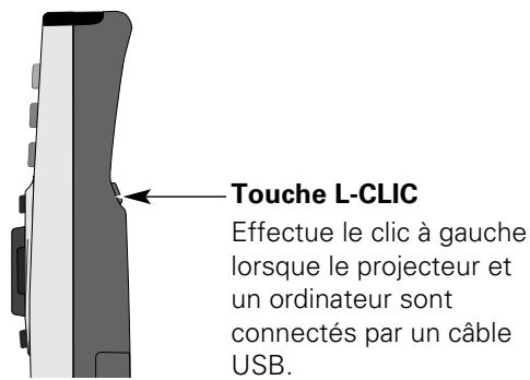 SANYO PLC-XU111 - Fonctionnement de la souris sans fil - 2