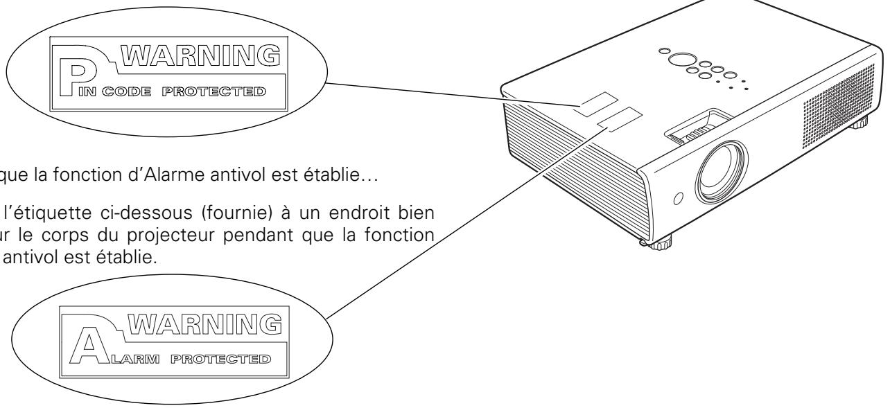 SANYO PLC-XU111 - Notes relatives au numéro de code PIN - 4