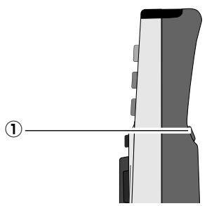 SANYO PLC-XU111 - Télécommande - 1