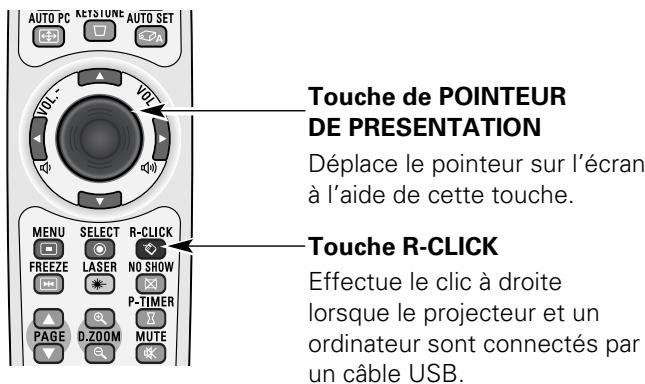SANYO PLC-XU111 - Fonctionnement de la souris sans fil - 1