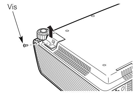 SANYO PLC-XU111 - Comment remplacer les piles rechargeables - 1