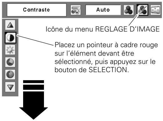 SANYO PLC-XU111 - Remarques: - 1