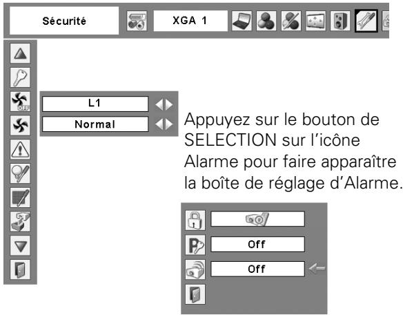 SANYO PLC-XU111 - Alarme - 1