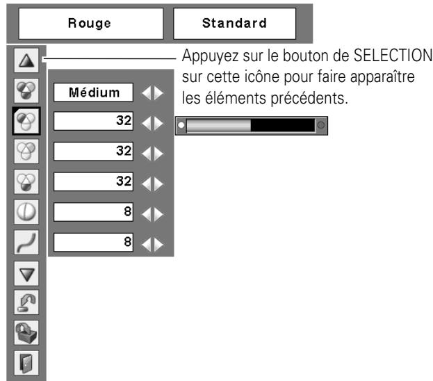 SANYO PLC-XU111 - Remarques: - 3