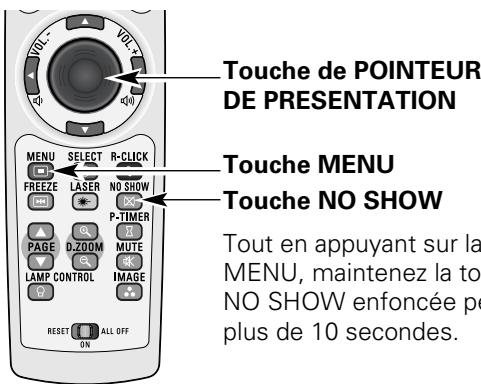 SANYO PLC-XU111 - Fonction de pointeur - 1