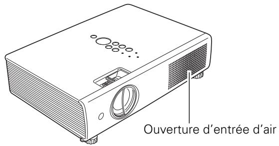 SANYO PLC-XU111 - Attention - 1