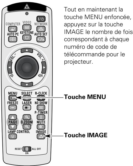 SANYO PLC-XU111 - Code de télécommande - 1