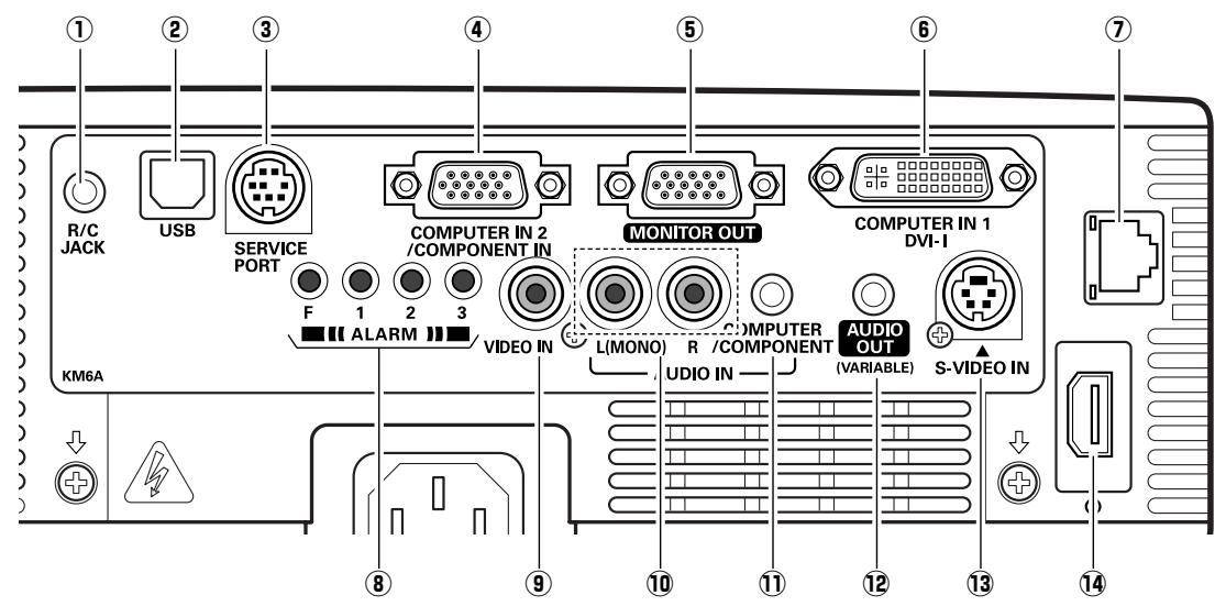SANYO PLC-XU111 - Attention - 1