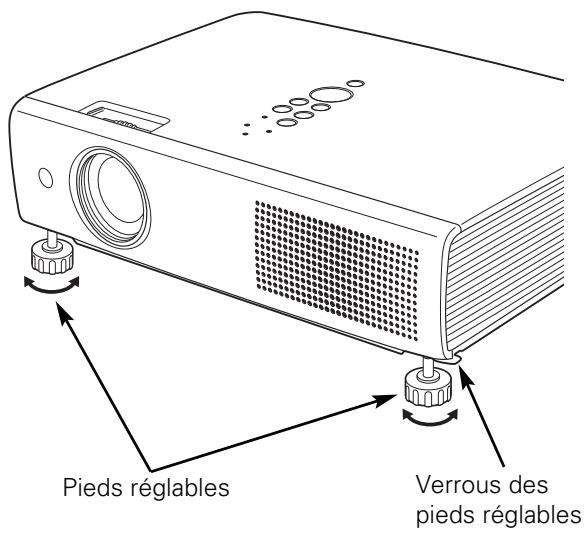 SANYO PLC-XU111 - Pieds réglables - 1