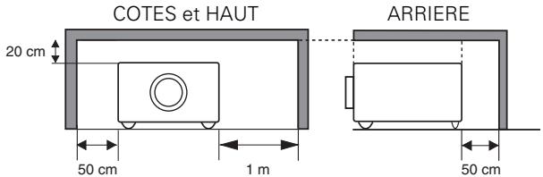 SANYO PLC-XU111 - Avertissement: pour reduire le RISQUE d'incendie ou de decharge electrique, n'exposez PAS l'appareil a la PLUIE ou a l'humidite. - 1
