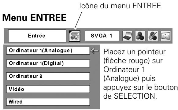 SANYO PLC-XU111 - Opération par menu - 1