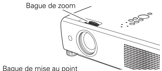 SANYO PLC-XU111 - Correction du trapèze - 1