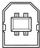 SANYO PLC-XU111 - Connecteur USB (série b) - 1