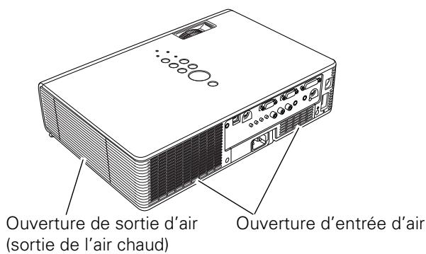 SANYO PLC-XU111 - Attention - 2