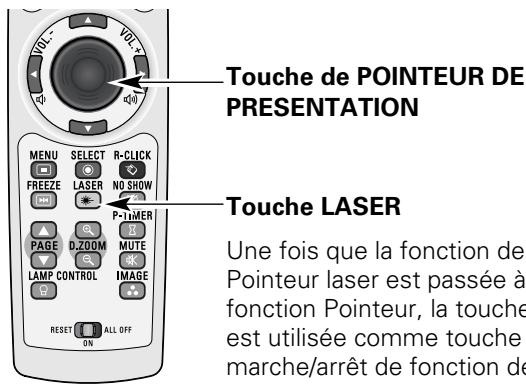SANYO PLC-XU111 - Fonction de pointeur - 2