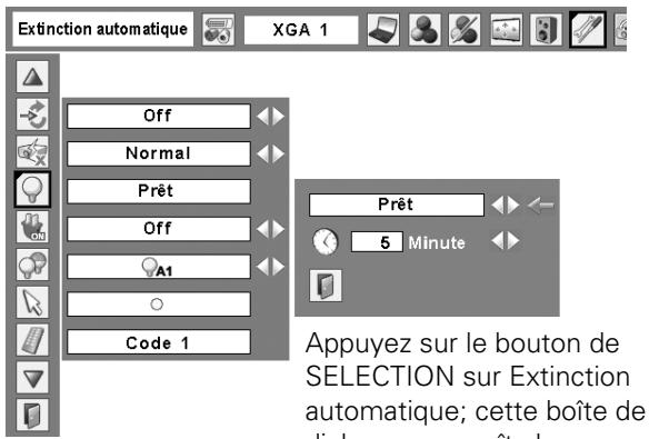 SANYO PLC-XU111 - Extinction automatique - 2
