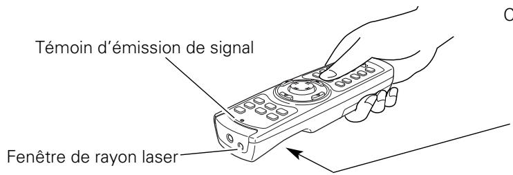 SANYO PLC-XU111 - Fonction de pointeur laser - 1