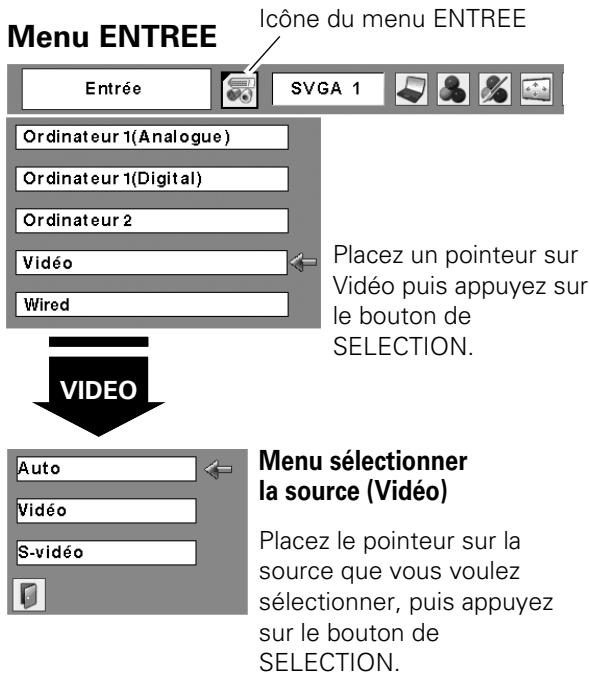 SANYO PLC-XU111 - Opération par menu - 4
