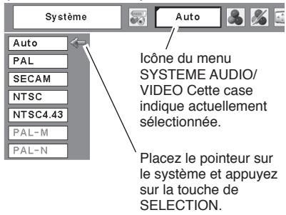 SANYO PLC-XU75 - √ Remarque: - 1