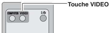 SANYO PLC-XU75 - Opération directe - 2