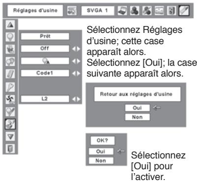 SANYO PLC-XU75 - Quitter - 1