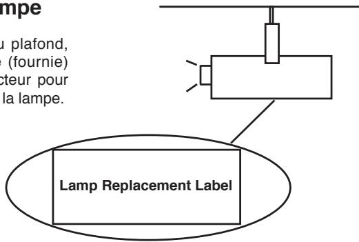 SANYO PLC-XU75 - Lable de Remplacement de la lampe - 1