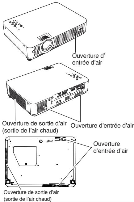 SANYO PLC-XU75 - ATTENTION - 1