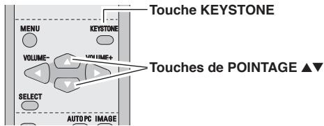 SANYO PLC-XU75 - Correction du trapèze - 4