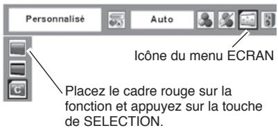 SANYO PLC-XU75 - Personnalisé - 1